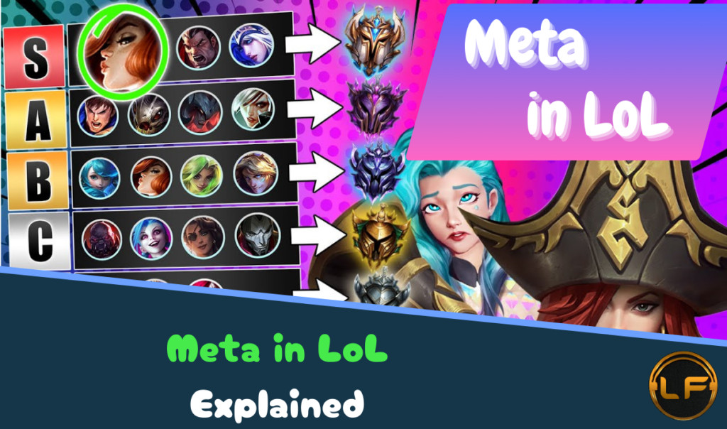 Understanding the Meta in League of Legends Article Thumbnail